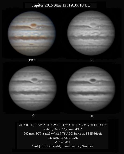 Jupiter 2015 Mar 13, 19:35:10 UT