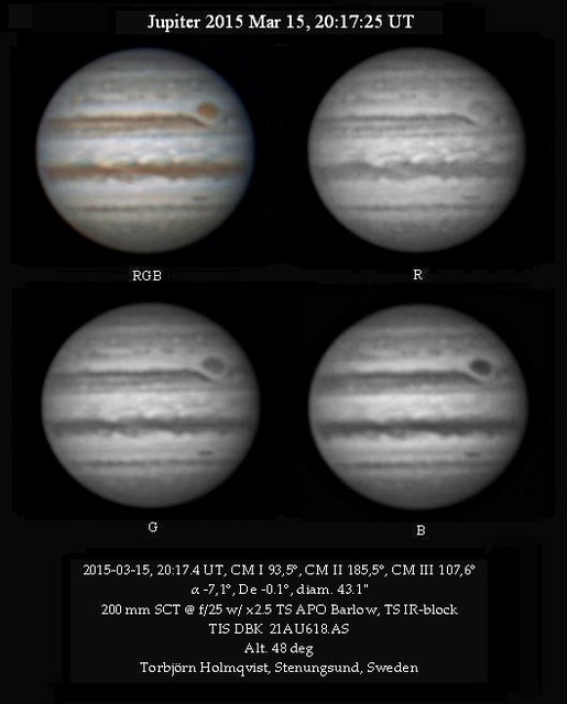 Jupiter 2015 Mar 15, 20:17:25 UT