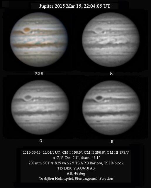 Jupiter 2015 Mar 15, 22:04:05 UT