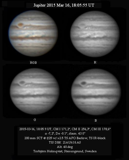 Jupiter 2015 Mar 16, 18:05:55 UT
