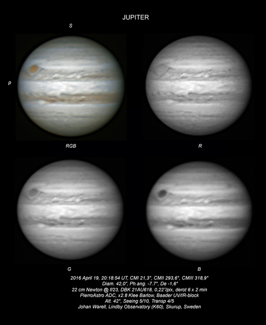 Jupiter 2016 april 19