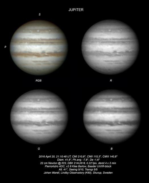 Jupiter 2016 april 20