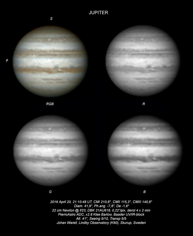 Jupiter 2016 april 20