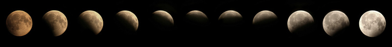 Månförmörkelse seriebild